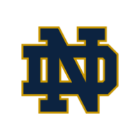 Notre Dame Fighting Irish