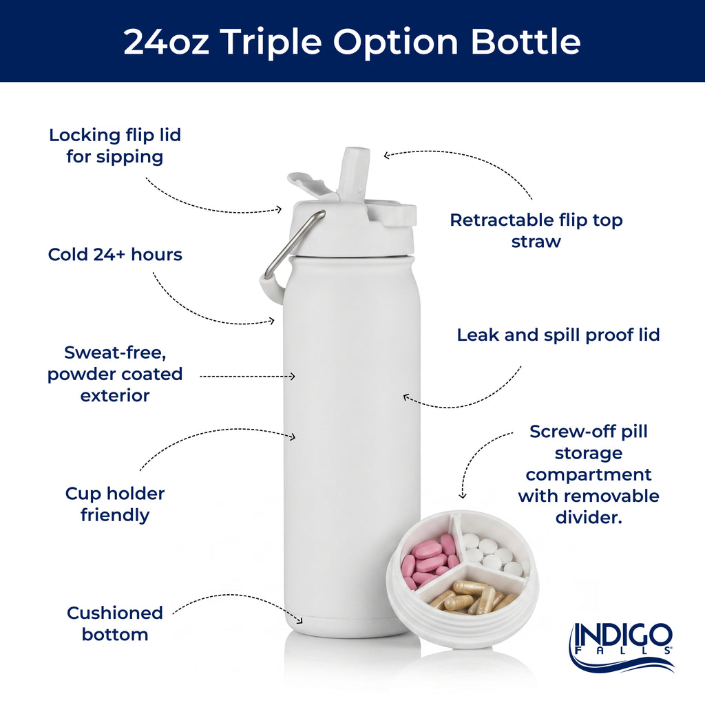 24oz Light Blue Triple Option Bottle