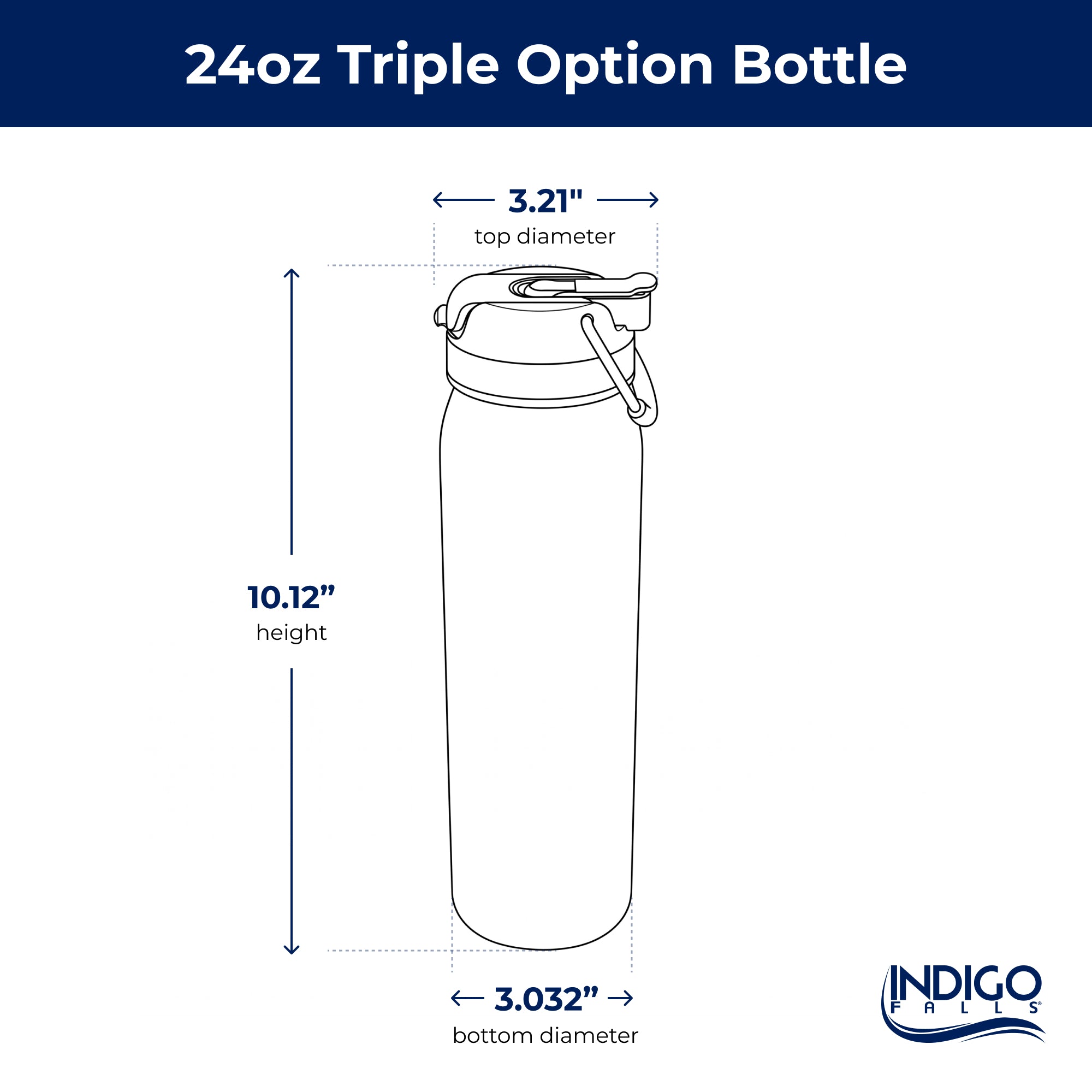 24oz Light Blue Triple Option Bottle