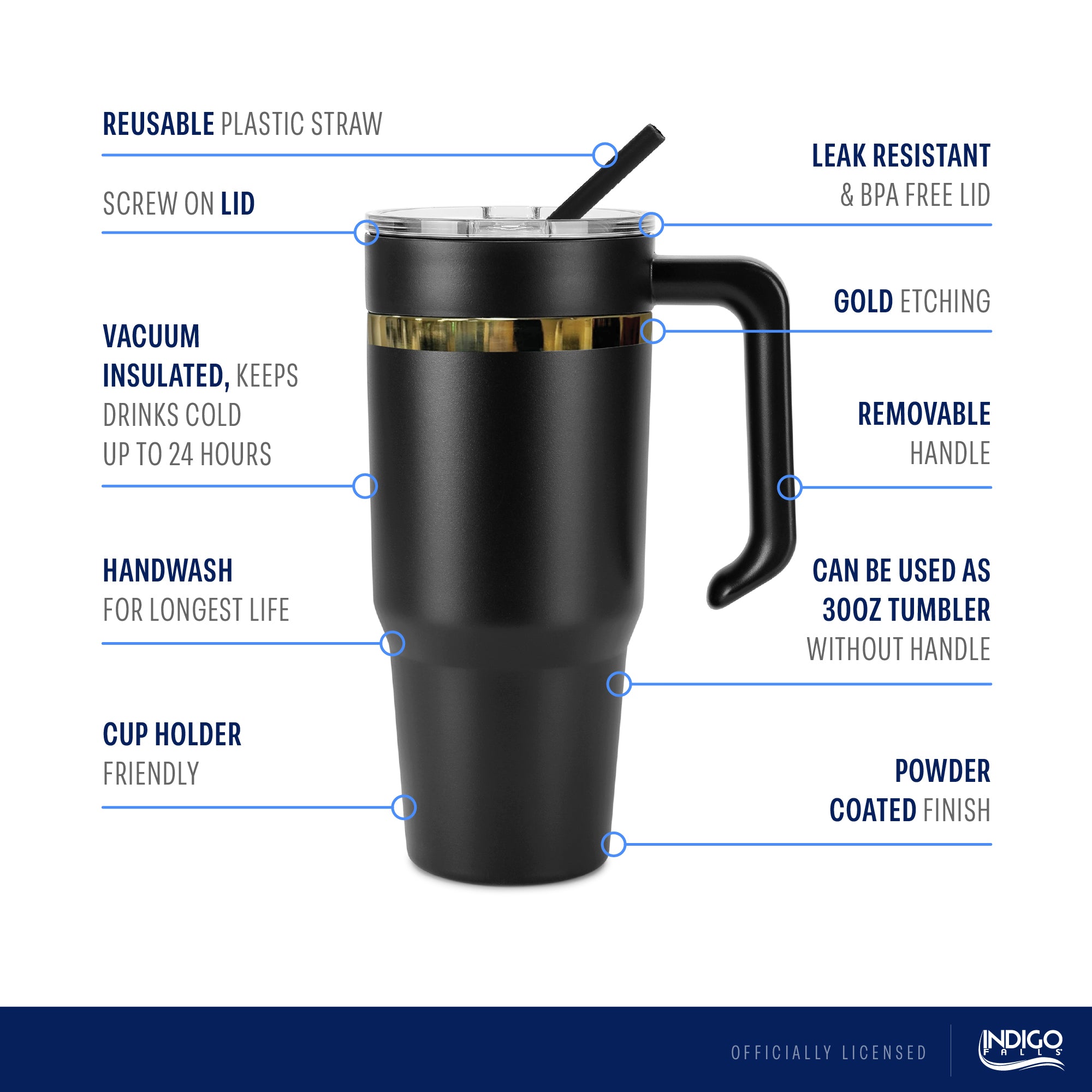 36oz Cincinnati Bearcats Gold Black Anodized Tumbler