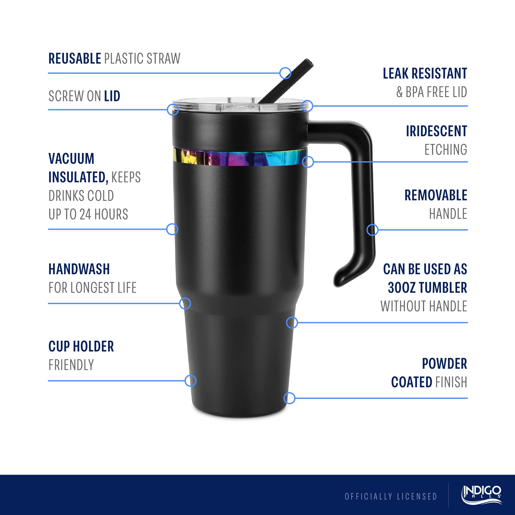36oz Clemson Tigers Iridescent Anodized Black Tumbler