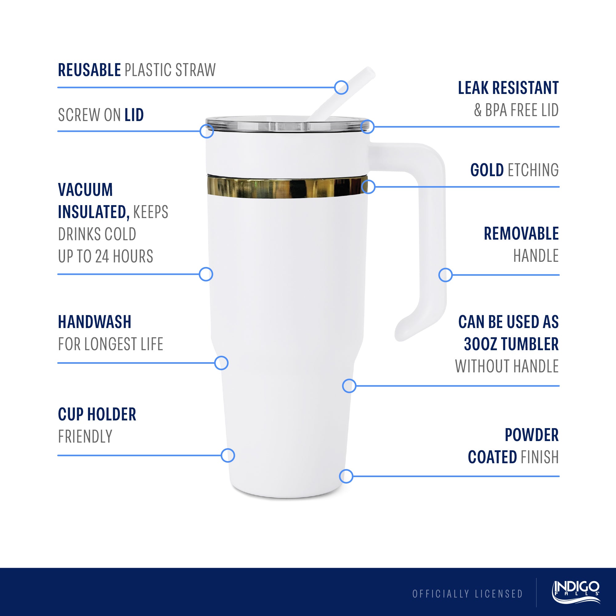 36oz Cincinnati Bearcats Gold Anodized White Tumbler