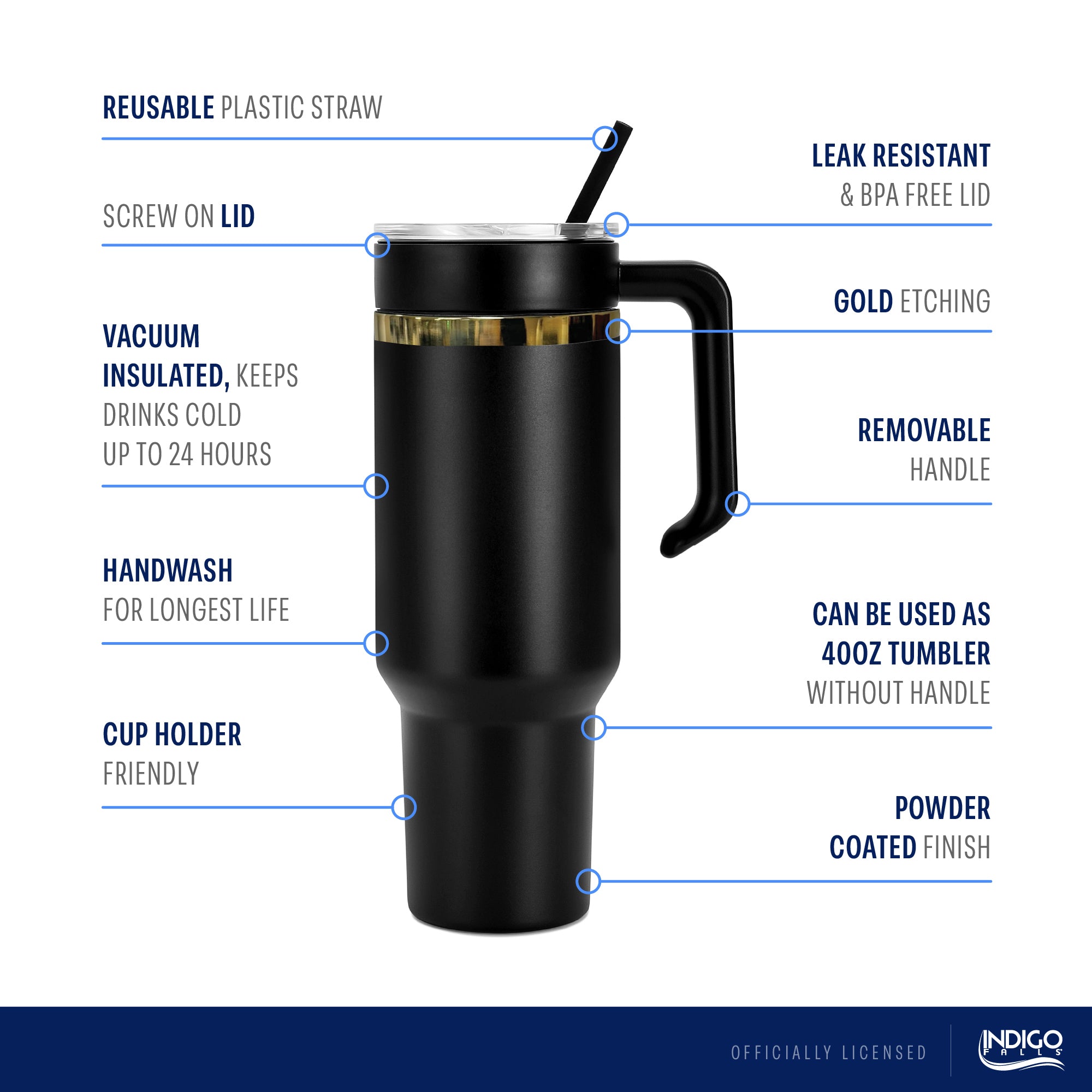48oz Vanderbilt Commodores Gold Black Anodized Tumbler
