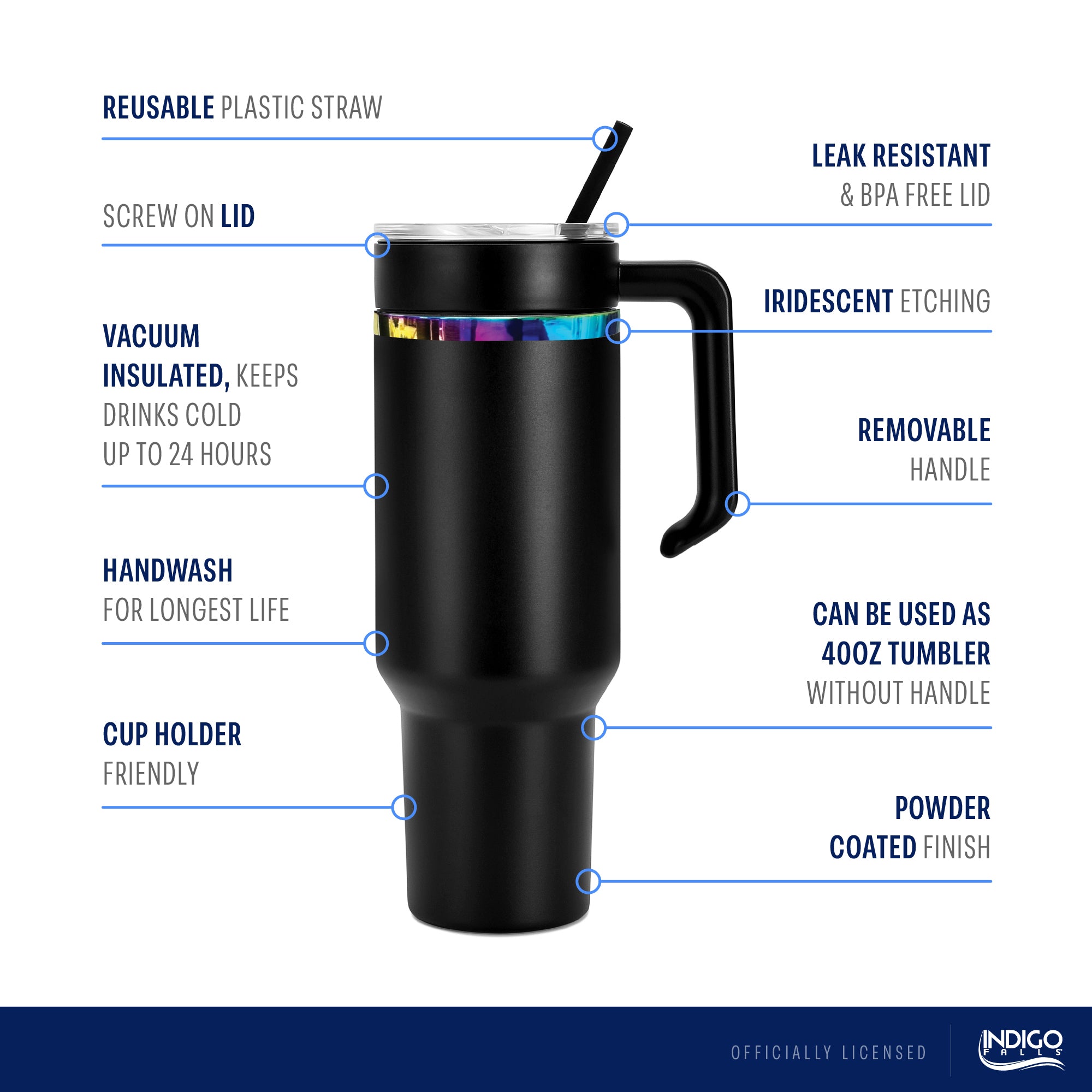 48oz Texas Tech Red Raiders Iridescent Anodized Black Tumbler