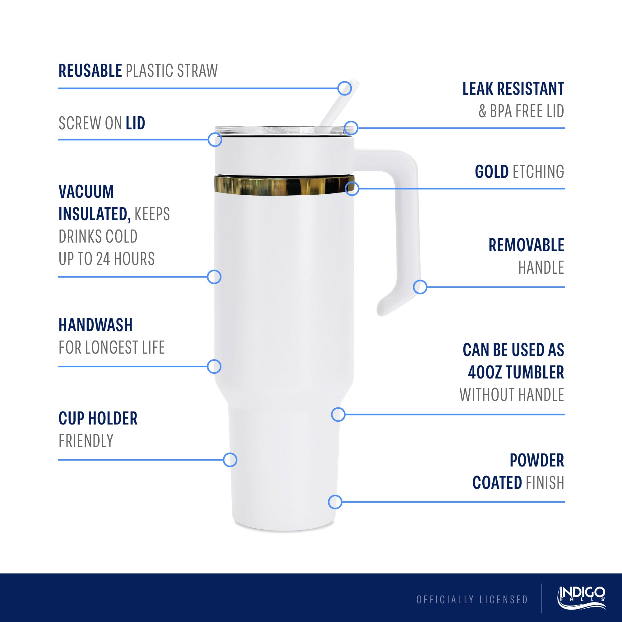 48oz Vanderbilt Commodores Gold Anodized White Tumbler
