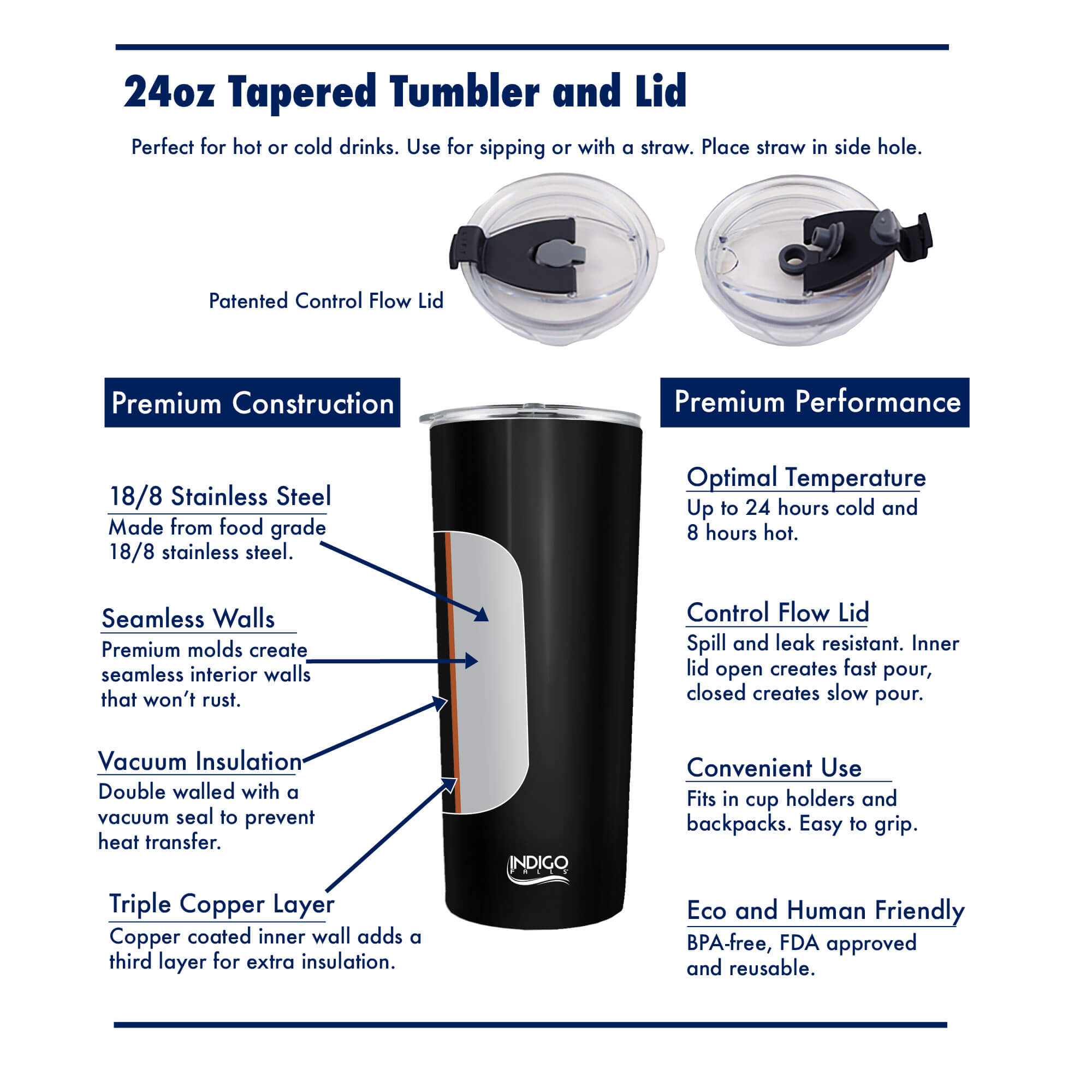Camo Signature 24 oz Tumbler